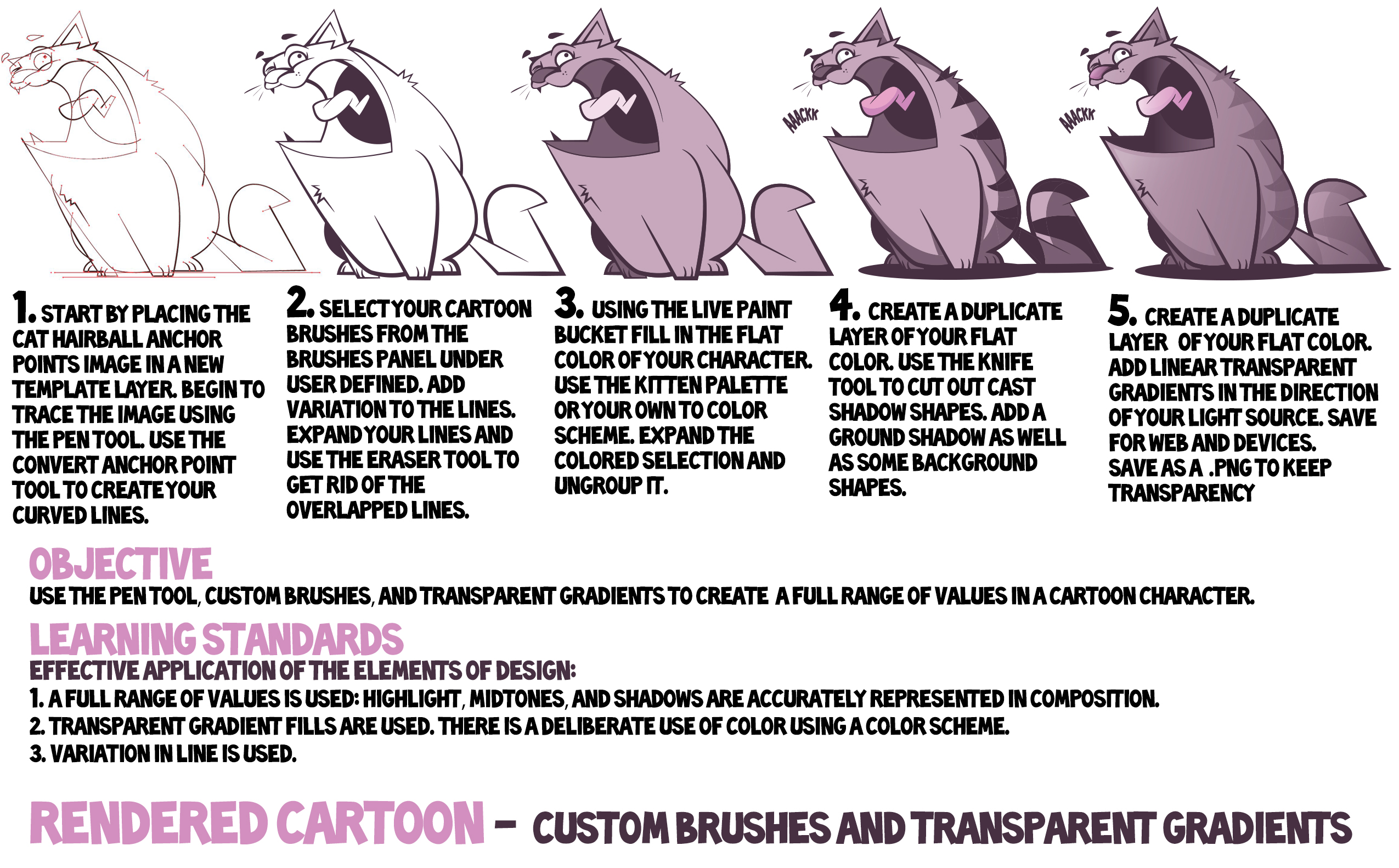 beginner illustrator pen tool tutorial jason secrest